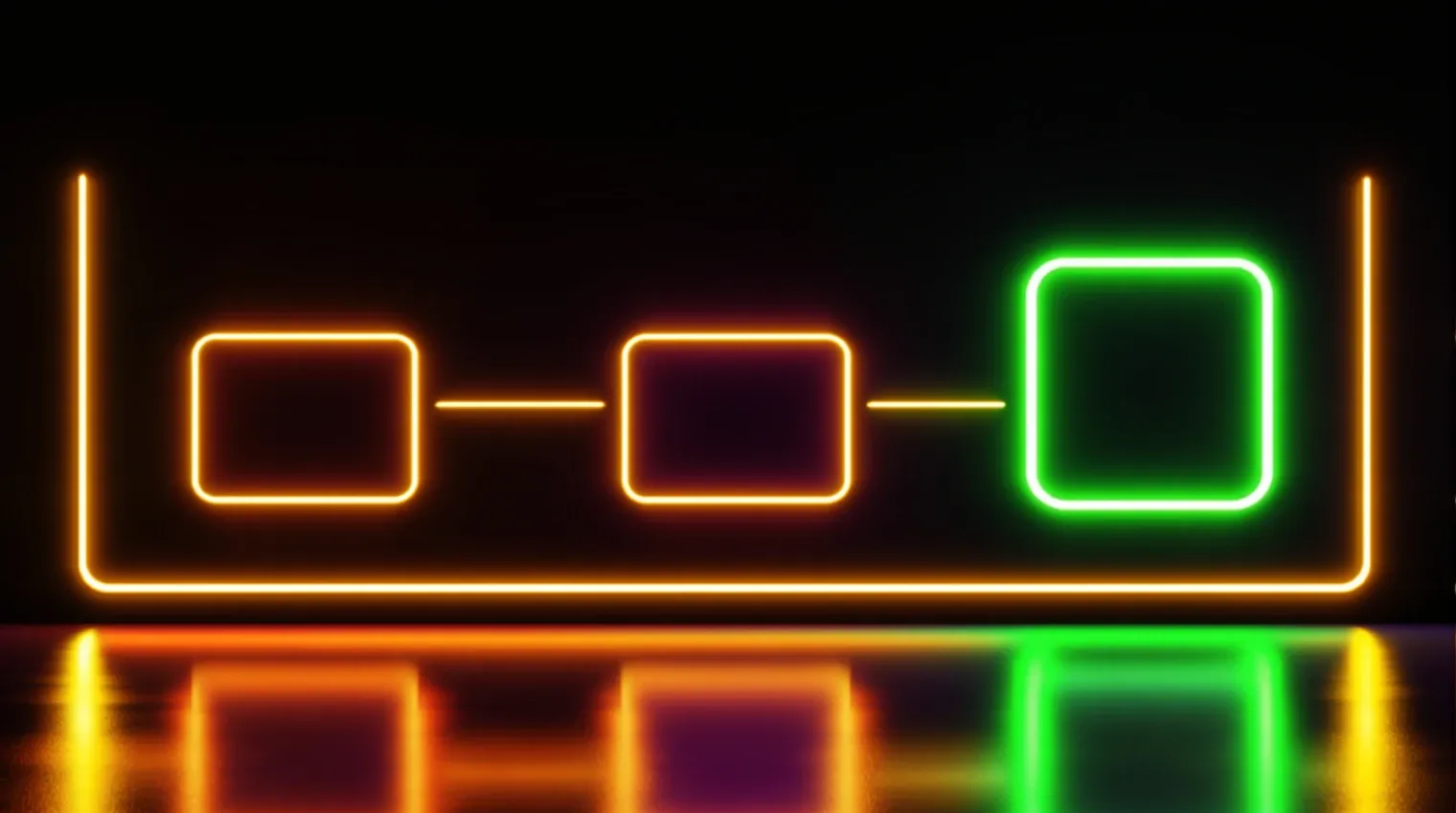 Three stage-blocks connected left to right by a golden line, the final block gated by a lime-green ring — the plan, build, then review loop with a different model at the gate.