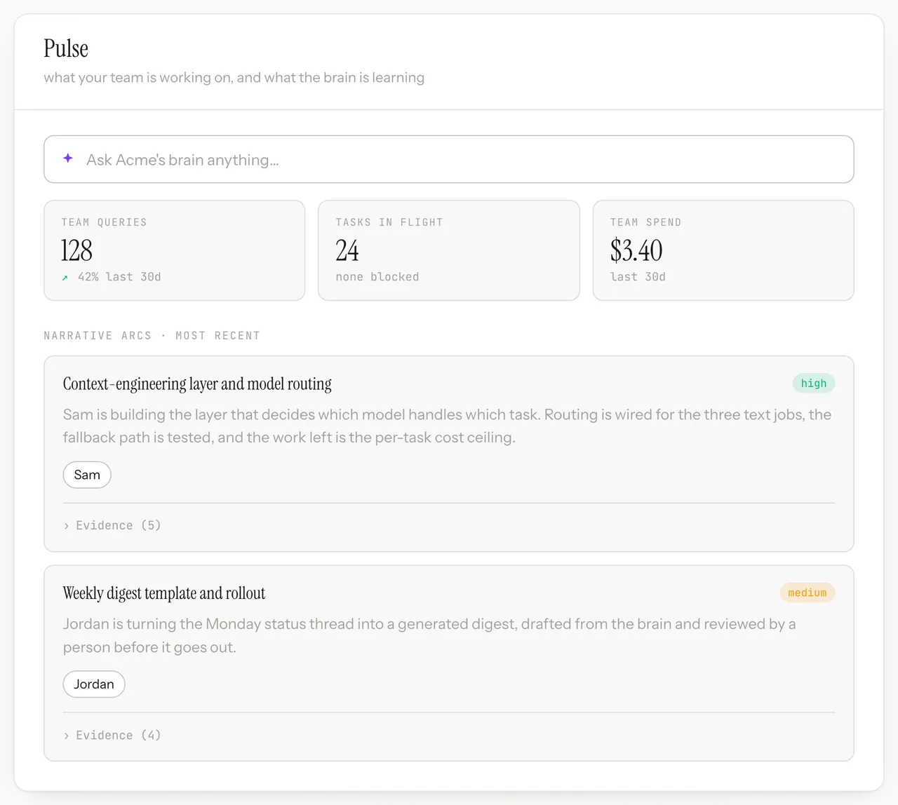 The AIOS Team Brain Pulse dashboard: a plain-English query bar, team queries, tasks in flight and spend at a glance, and the most recent narrative arcs the brain wrote about what each person is working on