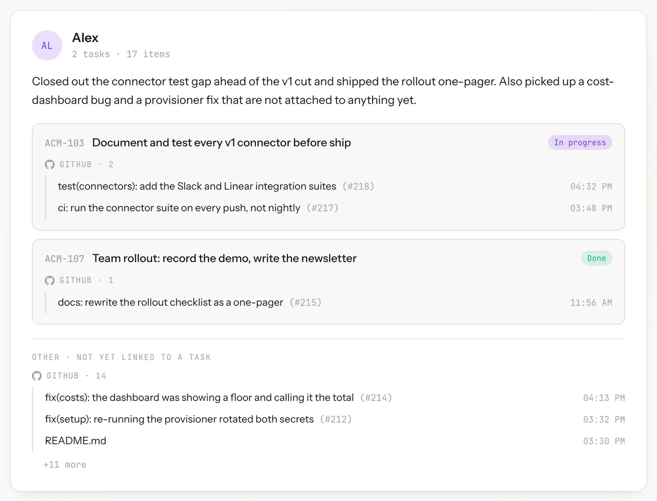 A per-person timeline in the AIOS Team Brain: Alex, two tasks and seventeen items, a plain-English summary written by the brain, then the commits behind it grouped under each task with their PR numbers and times, and the commits not yet linked to a task listed separately