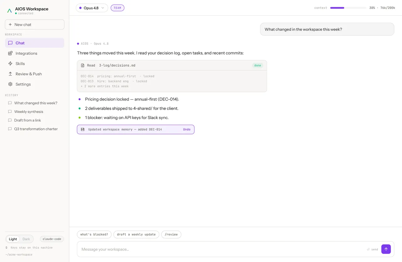 The AIOS workspace GUI: a numbered folder spine, harnesses, and governance rules for one person